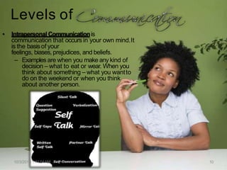Levels of
• IntrapersonalCommunicationis
communication that occurs in your own mind.It
is the basisof your
feelings, biases, prejudices, and beliefs.
– Examples are when you make any kind of
decision – what to eat or wear. When you
think about something – what you wantto
do on the weekend or when you think
about another person.
10/3/2013 1:41:04AM 10
 