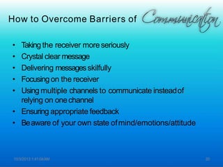 How to Overcome Barriers of
• Takingthe receiver moreseriously
• Crystal clear message
• Delivering messagesskilfully
• Focusingon the receiver
• Using multiple channels to communicate insteadof
relying on onechannel
• Ensuring appropriate feedback
• Beaware of your own state ofmind/emotions/attitude
10/3/2013 1:41:04AM 20
 
