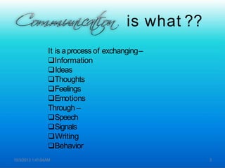is what ??
It is aprocess of exchanging–
Information
Ideas
Thoughts
Feelings
Emotions
Through –
Speech
Signals
Writing
Behavior
10/3/2013 1:41:04AM 3
 