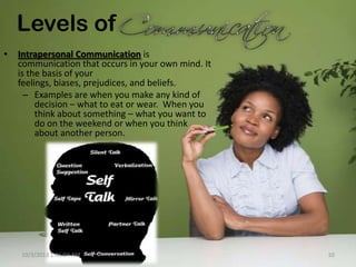 Levels of
• Intrapersonal Communication is
communication that occurs in your own mind. It
is the basis of your
feelings, biases, prejudices, and beliefs.
– Examples are when you make any kind of
decision – what to eat or wear. When you
think about something – what you want to
do on the weekend or when you think
about another person.
10/3/2013 1:41:04 AM 10
 