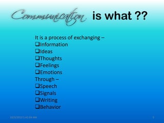 is what ??
It is a process of exchanging –
Information
Ideas
Thoughts
Feelings
Emotions
Through –
Speech
Signals
Writing
Behavior
10/3/2013 1:41:04 AM 3
 