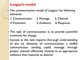 Leagan’s model


The communication model of Leagans has following
elements1. Communicator 2. Message
3. Channel
4. Treatm...