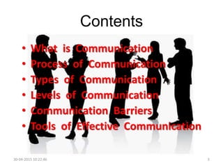 Contents
• What is Communication
• Process of Communication
• Types of Communication
• Levels of Communication
• Communication Barriers
• Tools of Effective Communication
30-04-2015 10:22:46 3
 