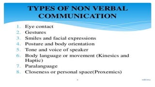 Communication ppt