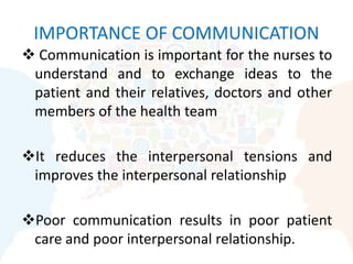 Communication Ppt