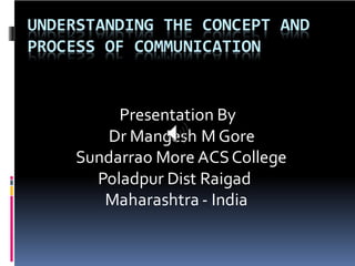 UNDERSTANDING THE CONCEPT AND
PROCESS OF COMMUNICATION
Presentation By
Dr Mangesh M Gore
Sundarrao More ACSCollege
Poladpur Dist Raigad
Maharashtra - India
 