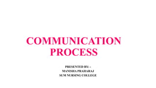 COMMUNICATION
PROCESS
PRESENTED BY: -
MANISHA PRAHARAJ
SUM NURSING COLLEGE
 