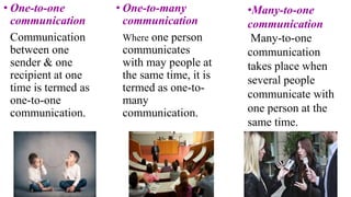 • One-to-one
communication
Communication
between one
sender & one
recipient at one
time is termed as
one-to-one
communication.
• One-to-many
communication
Where one person
communicates
with may people at
the same time, it is
termed as one-to-
many
communication.
•Many-to-one
communication
Many-to-one
communication
takes place when
several people
communicate with
one person at the
same time.
 
