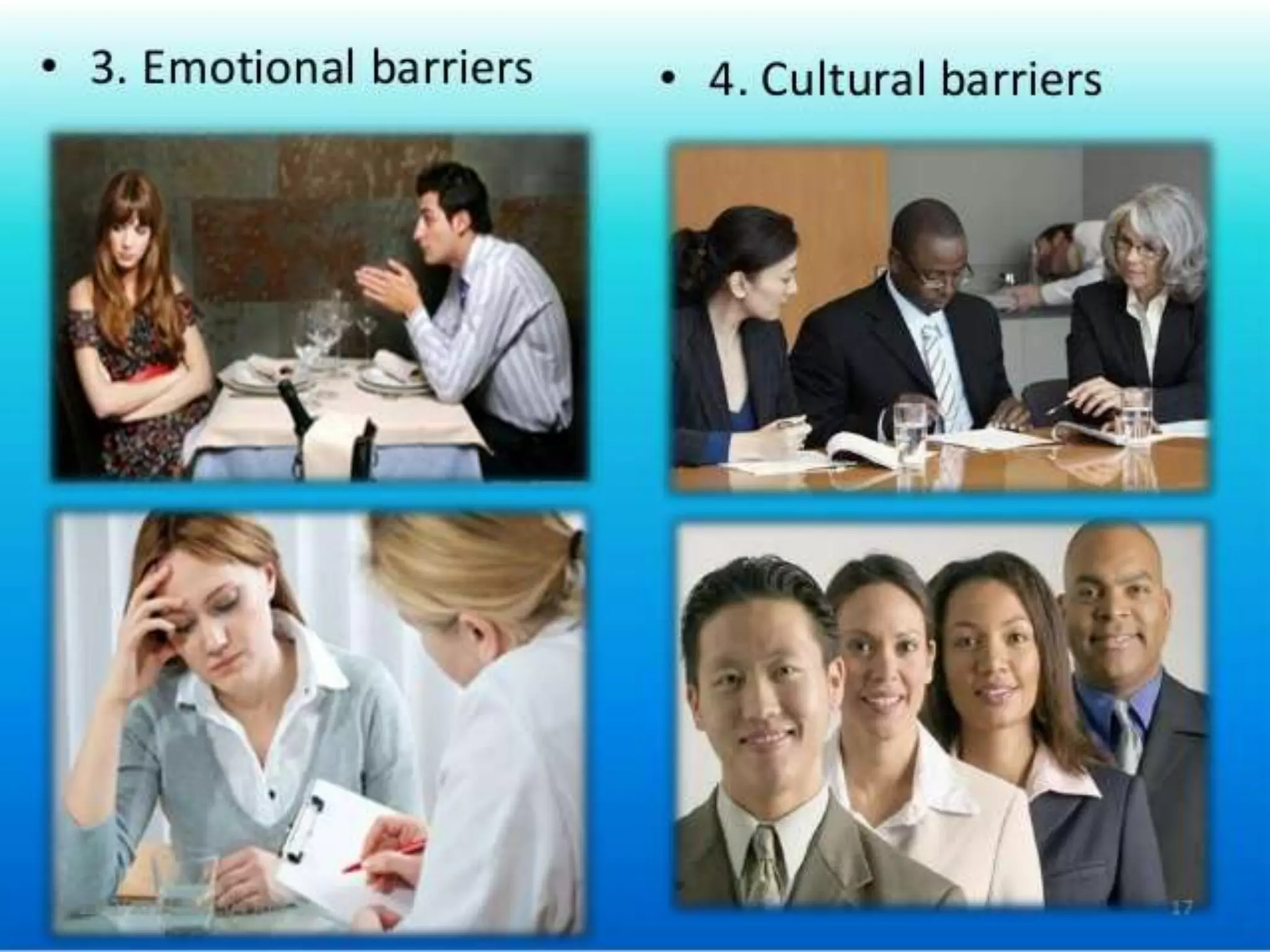 Communication - concept, components, types of communication, steps in communication, communication cycle, factors affecting communication, barriers of communication