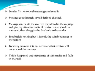 COMMUNICATION PPT.pptx