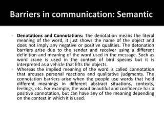 Communication PPT.pptx
