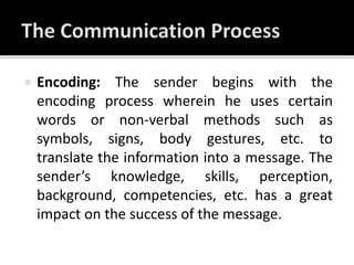 Communication PPT.pptx