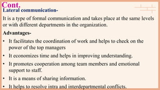 Cont.
Lateral communication-
It is a type of formal communication and takes place at the same levels
or with different departments in the organization.
Advantages-
• It facilitates the coordination of work and helps to check on the
power of the top managers
• It economizes time and helps in improving understanding.
• It promotes cooperation among team members and emotional
support to staff.
• It is a means of sharing information.
• It helps to resolve intra and interdepartmental conflicts.
 