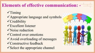 Elements of effective communication: -
Timing
Appropriate language and symbols
Credibility
Excellent listener
Noise reduction
Control over emotions
Avoid overloading of messages
Constructive feedback
Select the appropriate channel
 