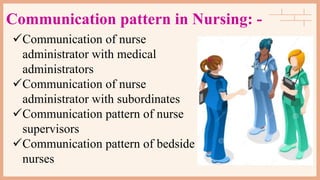 Communication pattern in Nursing: -
Communication of nurse
administrator with medical
administrators
Communication of nurse
administrator with subordinates
Communication pattern of nurse
supervisors
Communication pattern of bedside
nurses
 