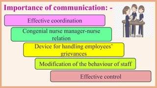 Importance of communication: -
Effective coordination
Congenial nurse manager-nurse
relation
Device for handling employees’
grievances
Modification of the behaviour of staff
Effective control
 