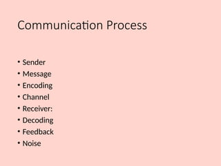 COMMUNICATION_types of communication pptx | PPTX
