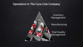 Operations In The Coca Cola Company
Inventory
Management
Manufacturing
Total Quality
Management
 