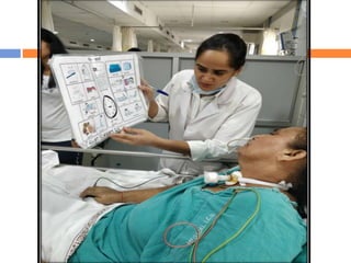 Communication In Icu Communication with ICU patients: Knowing their needs | PPTX