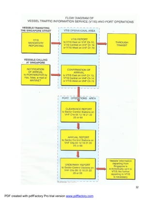 32
PDF created with pdfFactory Pro trial version www.pdffactory.com
 