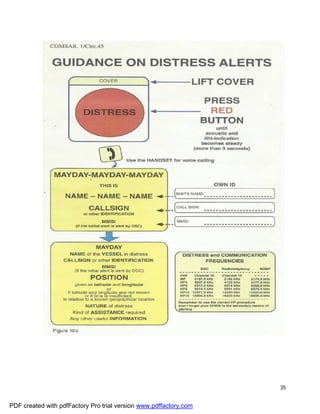 35
PDF created with pdfFactory Pro trial version www.pdffactory.com
 