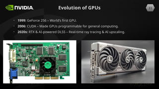 Overview of NVIDIA, Introduction to End Tip points Covered | PPTX