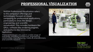 Overview of NVIDIA, Introduction to End Tip points Covered | PPTX