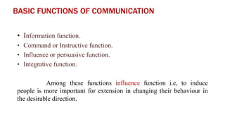 Communication presentation | PPTX