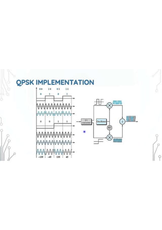 Phase Shift Keying, Line encoding & Channel Capacity.pptx