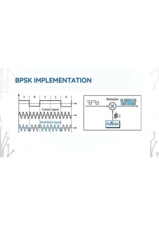 Phase Shift Keying, Line encoding & Channel Capacity.pptx