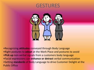 GESTURES




•Recognizing attitudes conveyed through Body Language
•Right postures to adopt at the Work Place and postures to avoid
•Pick up non-verbal signals from a customers body language
•Facial expressions can enhance or detract verbal communication
•Setting standards of Body Language to drive Customer Delight at the
Public Office
 