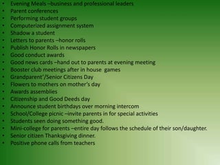 •   Evening Meals –business and professional leaders
•   Parent conferences
•   Performing student groups
•   Computerized assignment system
•   Shadow a student
•   Letters to parents –honor rolls
•   Publish Honor Rolls in newspapers
•   Good conduct awards
•   Good news cards –hand out to parents at evening meeting
•   Booster club meetings after in house games
•   Grandparent’/Senior Citizens Day
•   Flowers to mothers on mother’s day
•   Awards assemblies
•   Citizenship and Good Deeds day
•   Announce student birthdays over morning intercom
•   School/College picnic –invite parents in for special activities
•   Students seen doing something good.
•   Mini-college for parents –entire day follows the schedule of their son/daughter.
•   Senior citizen Thanksgiving dinner.
•   Positive phone calls from teachers
 