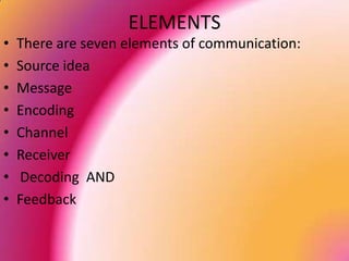 ELEMENTS
•   There are seven elements of communication:
•   Source idea
•   Message
•   Encoding
•   Channel
•   Receiver
•   Decoding AND
•   Feedback
 