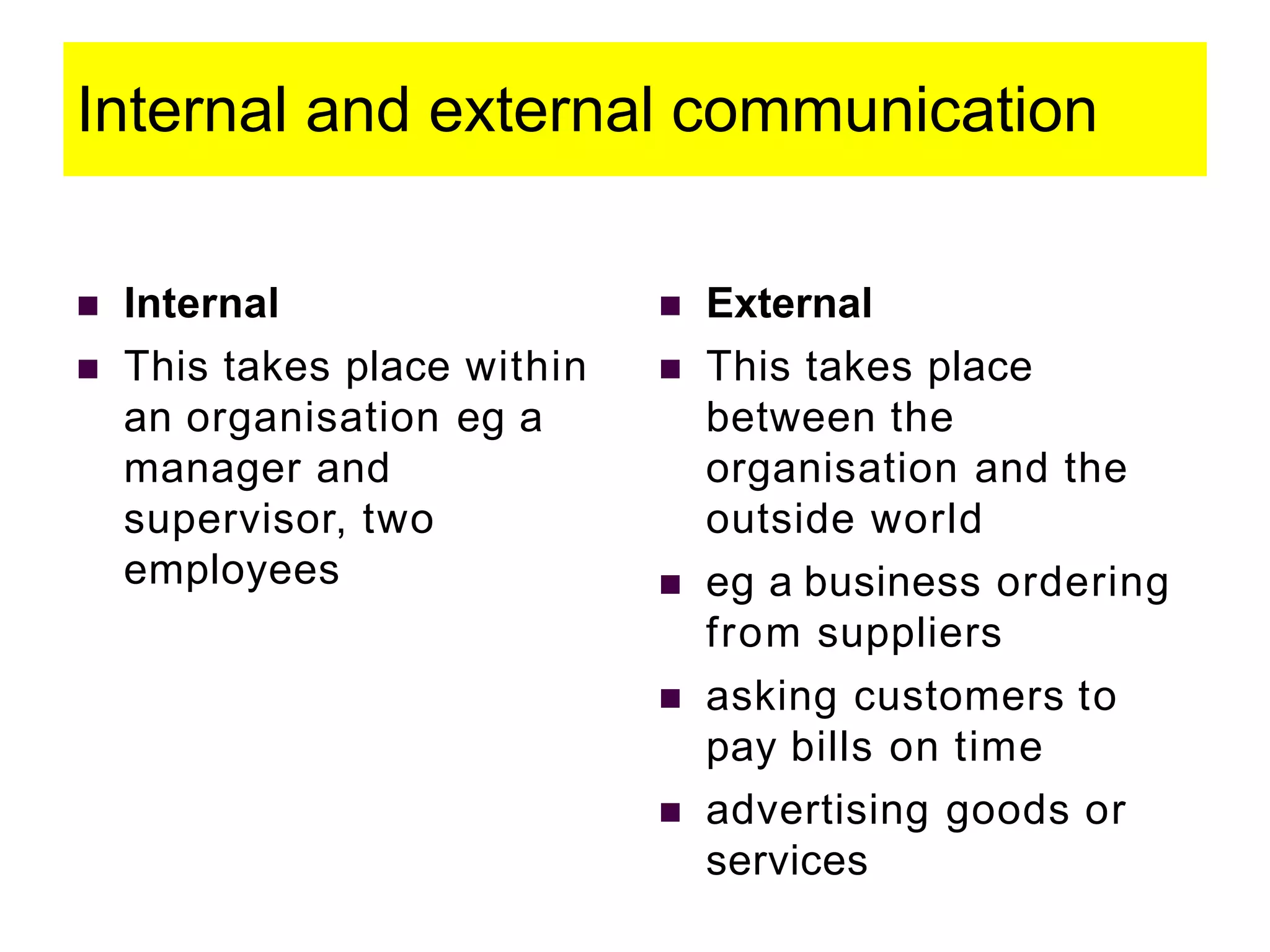 Internal and external communication
 Internal
 This takes place within
an organisation eg a
manager and
supervisor, two
employees
 External
 This takes place
between the
organisation and the
outside world
 eg a business ordering
from suppliers
 asking customers to
pay bills on time
 advertising goods or
services
 