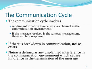 The Communication Cycle
 The communication cycle involves
 sending information to receiver via a channel in the
communication environment.
 If the message received is the same as message sent,
there will be a response
 If there is breakdown in communication, noise
exists
 Noise is defined as any unplanned interference in
the communication environment which causes
hindrance in the transmission of the message
5
 