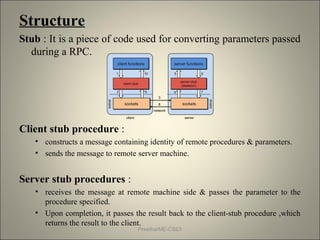 Structure
Stub : It is a piece of code used for converting parameters passed
during a RPC.
Client stub procedure :
• constructs a message containing identity of remote procedures & parameters.
• sends the message to remote server machine.
Server stub procedures :
• receives the message at remote machine side & passes the parameter to the
procedure specified.
• Upon completion, it passes the result back to the client-stub procedure ,which
returns the result to the client.
Preetha/ME-CSE/I
 