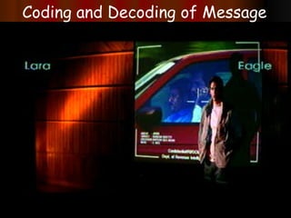 Communication Process | PPT