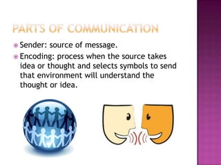 Communication process | PPT