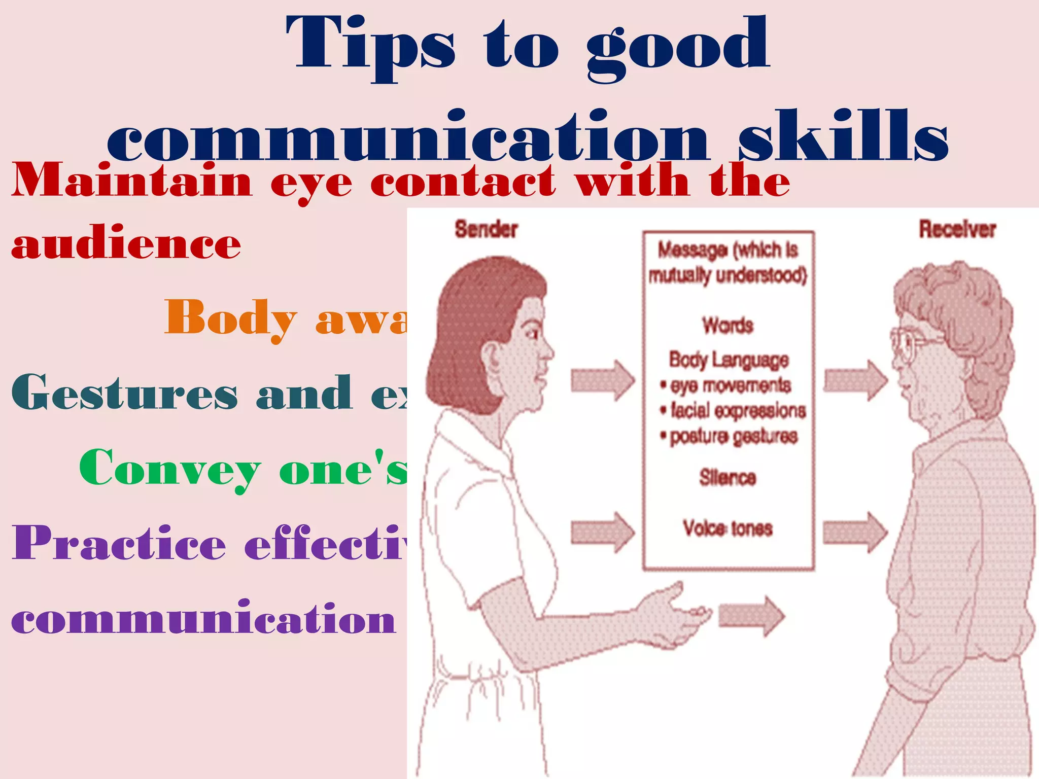 Tips to good
communication skillsMaintain eye contact with the
audience
Body awareness
Gestures and expressions
Convey one's thoughts
Practice effective
communication skills
 