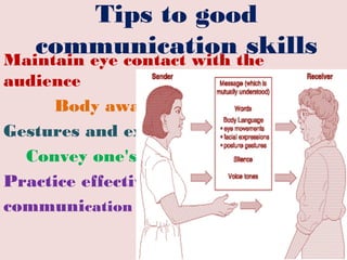 Tips to good
communication skillsMaintain eye contact with the
audience
Body awareness
Gestures and expressions
Convey one's thoughts
Practice effective
communication skills
 