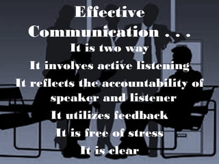 Effective
Communication . . .
It is two way
It involves active listening
It reflects the accountability of
speaker and listener
It utilizes feedback
It is free of stress
It is clear
 