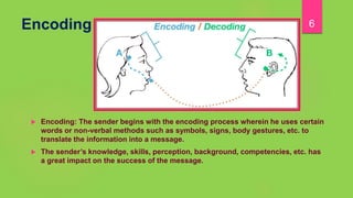 Communication process | PPTX