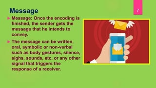 Communication process | PPTX