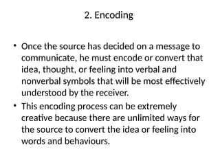 COMMUNICATION PROCESS and it's techniques | PPTX
