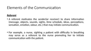Communication Process in English Language | PPTX