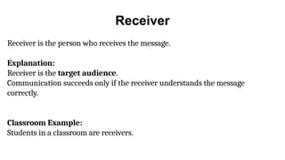 Receiver
Receiver is the person who receives the message.
Explanation:
Receiver is the target audience.
Communication succeeds only if the receiver understands the message
correctly.
Classroom Example:
Students in a classroom are receivers.
 