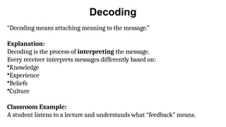 Decoding
“Decoding means attaching meaning to the message.”
Explanation:
Decoding is the process of interpreting the message.
Every receiver interprets messages differently based on:
•Knowledge
•Experience
•Beliefs
•Culture
Classroom Example:
A student listens to a lecture and understands what “feedback” means.
 