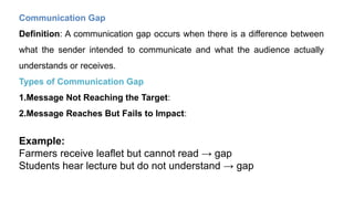 Communication Gap
Definition: A communication gap occurs when there is a difference between
what the sender intended to communicate and what the audience actually
understands or receives.
Types of Communication Gap
1.Message Not Reaching the Target:
2.Message Reaches But Fails to Impact:
Example:
Farmers receive leaflet but cannot read → gap
Students hear lecture but do not understand → gap
 