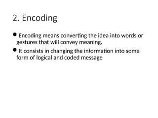 Communication process bs-WPS Office.pptx