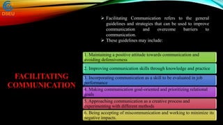 Prioritize Communication Communication Process and Barriers(Anjali Tiwari).pptx